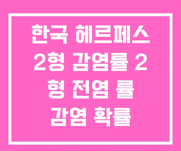 한국 헤르페스 2형 감염률 2 형 전염 률 감염 확률 한국 헤르페스 2형 감염률 2 형 전염 률 감염 확률