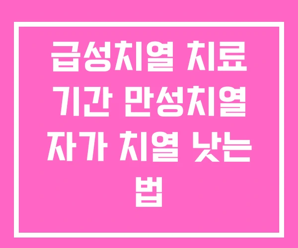 급성치열 치료 기간 만성치열 자가 치열 낫는 법