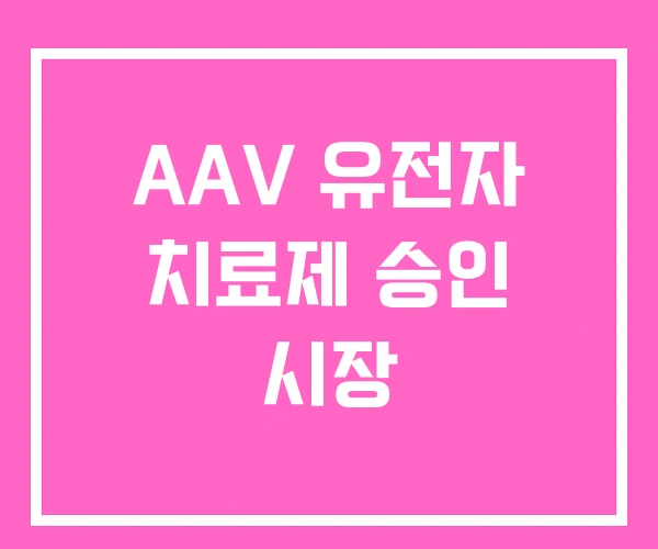 AAV 유전자 치료제 승인 시장 AAV 유전자 치료제 승인 시장