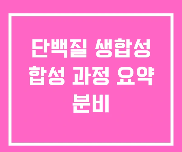 단백질 생합성 합성 과정 요약 분비 단백질 생합성 합성 과정 요약 분비