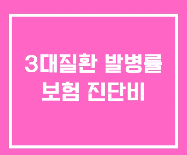 3대질환 발병률 보험 진단비 3대질환 발병률 보험 진단비