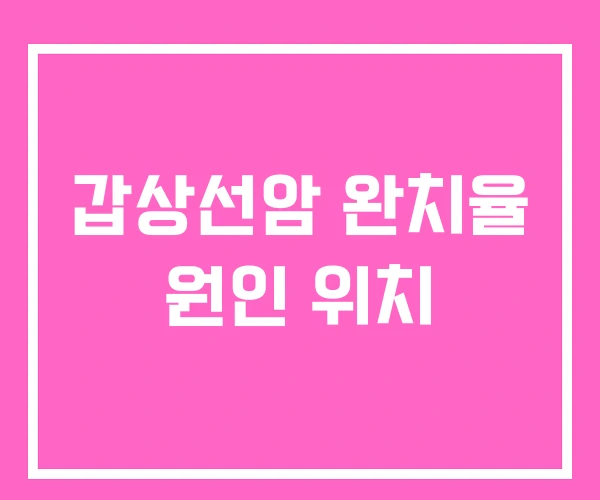 갑상선암 완치율 원인 위치