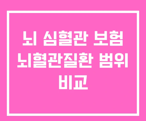 뇌 심혈관 보험 뇌혈관질환 범위 비교 뇌 심혈관 보험 뇌혈관질환 범위 비교