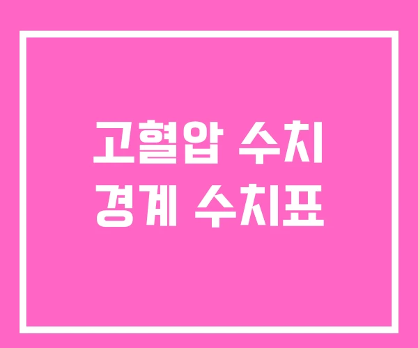 고혈압 수치 경계 수치표 고혈압 수치 경계 수치표