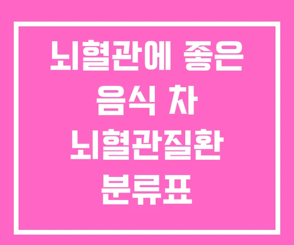 뇌혈관에 좋은 음식 차 뇌혈관질환 분류표 뇌혈관에 좋은 음식 차 뇌혈관질환 분류표
