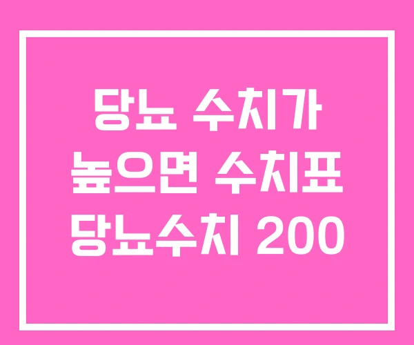당뇨 수치가 높으면 수치표 당뇨수치 200