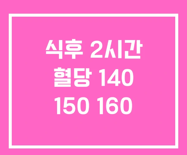 식후 2시간 혈당 140 150 160